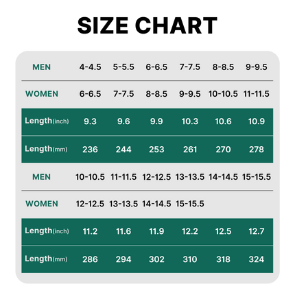 Work Cushion All-Day Pain Relief Insoles - WALKHERO