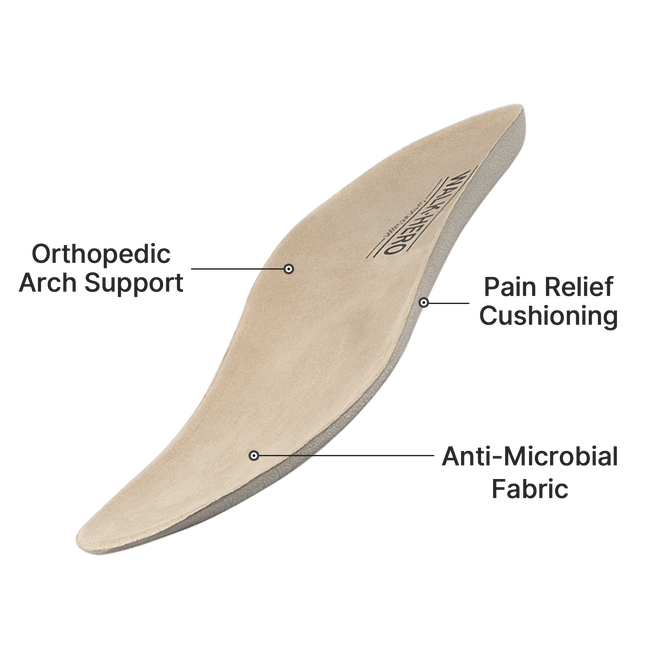 WALKHERO® Orthopaedic Slippers - WALKHERO
