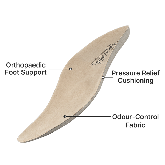 WALKHERO® Men’s Orthopaedic Loafers - WALKHERO