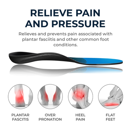 Plantar Fasciitis Relief Insoles Pro - WALKHERO