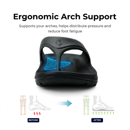 Unisex Comfortable Arch Support Flip Flops
