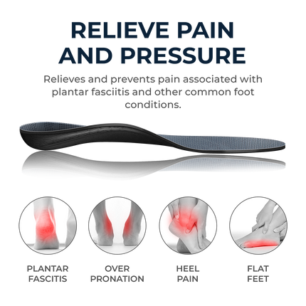 Plantar Fasciitis Relief Insoles Pro - WALKHERO