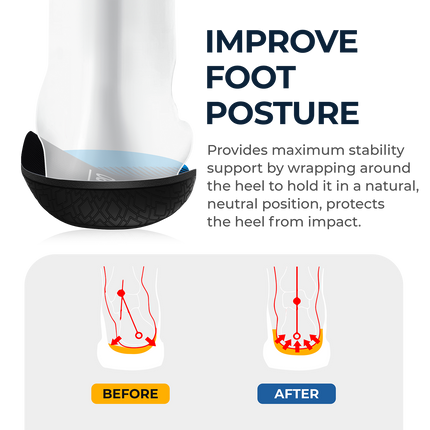 Plantar Fasciitis Relief Insoles Pro - WALKHERO