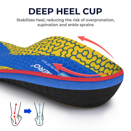 Plantar Fasciitis Pain Relief Inserts with Arch Support