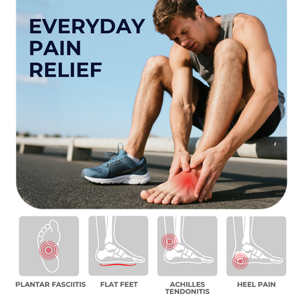 Plantar Fasciitis Pain Relief Inserts with Arch Support