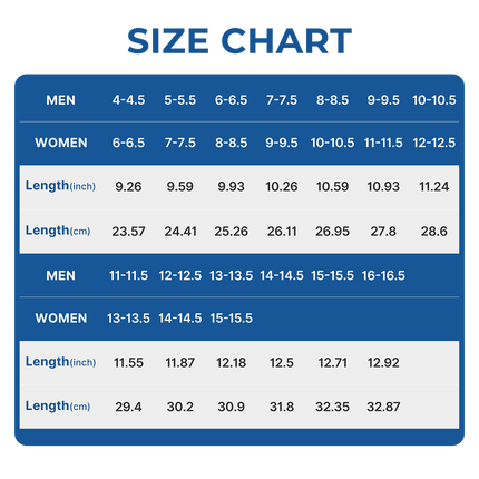 Plantar Fasciitis Relief Insoles Pro - WALKHERO