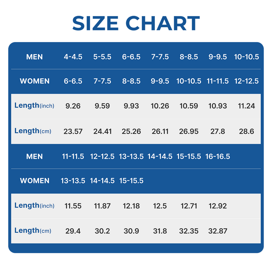 Plantar Fasciitis Relief Insoles Pro - WALKHERO