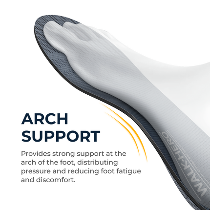 Plantar Fasciitis Relief Insoles Pro - WALKHERO