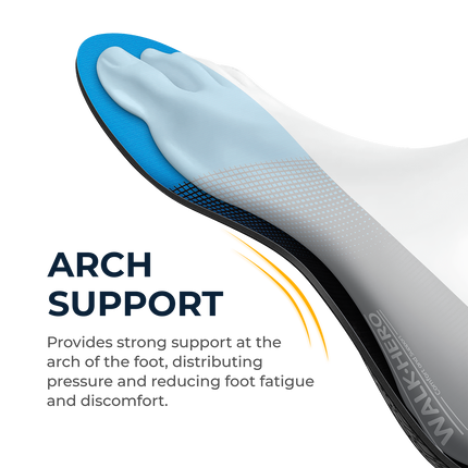 Plantar Fasciitis Relief Insoles Pro - WALKHERO
