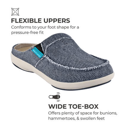 Women's Arch Support Slippers - Buy 1 Get 1 Free - WALKHERO