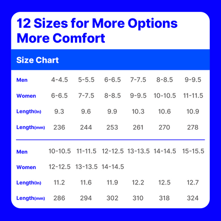All-Purpose Support Pain Relief Orthotics - WALKHERO