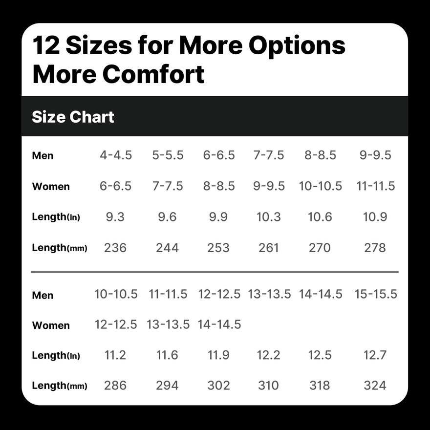 All-Purpose Support Pain Relief Orthotics - WALKHERO