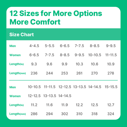 All-Purpose Support Pain Relief Orthotics - WALKHERO